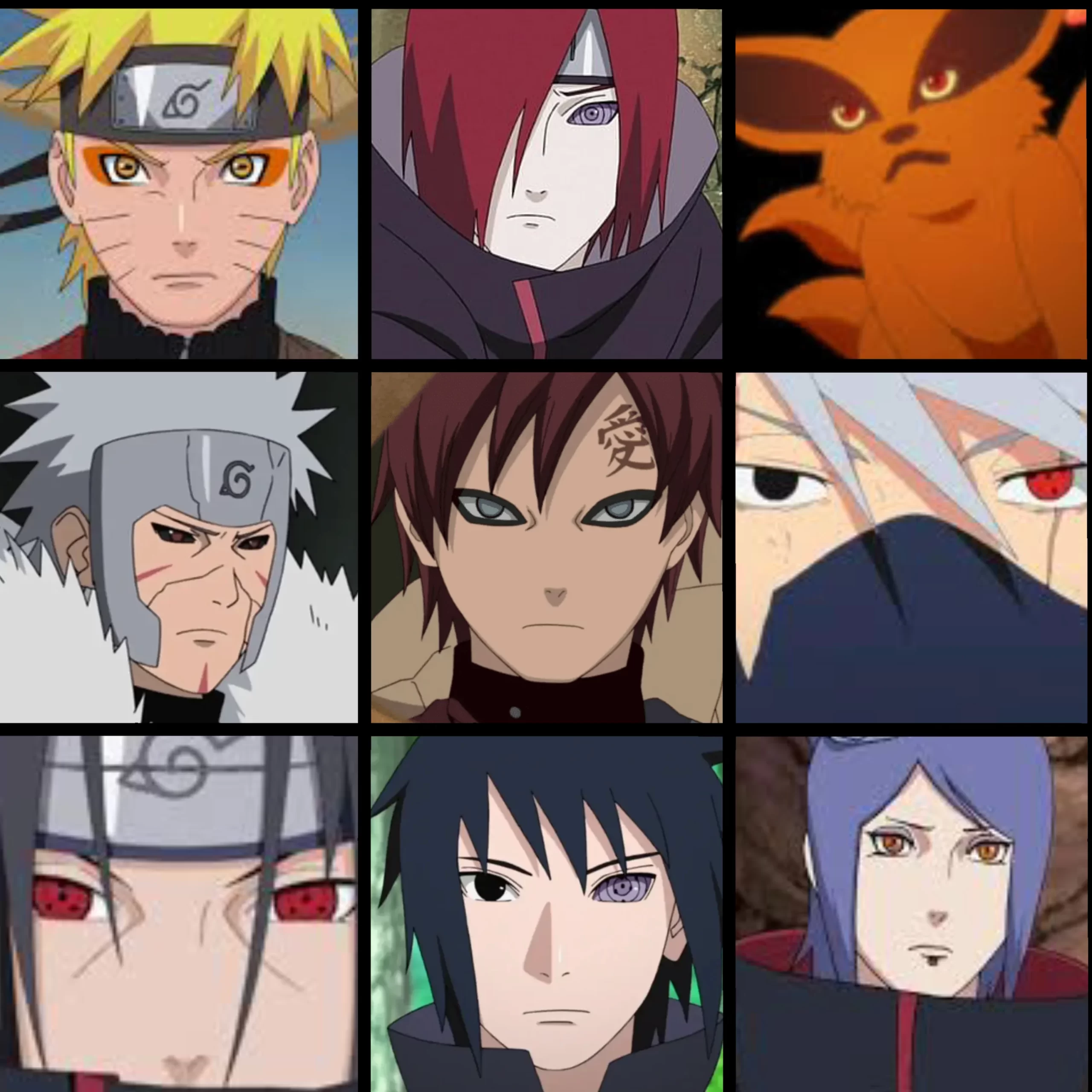 Naruto Characters: An In-Depth Exploration