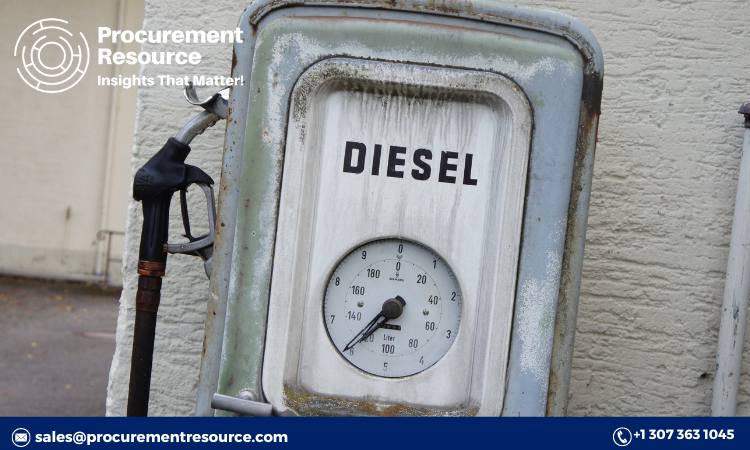 Diesel Price Trend