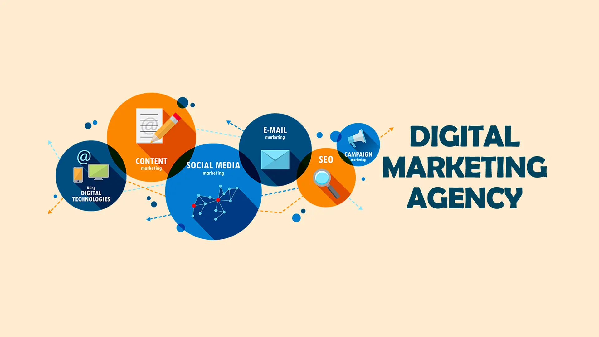 digital marketing agency in new jersey