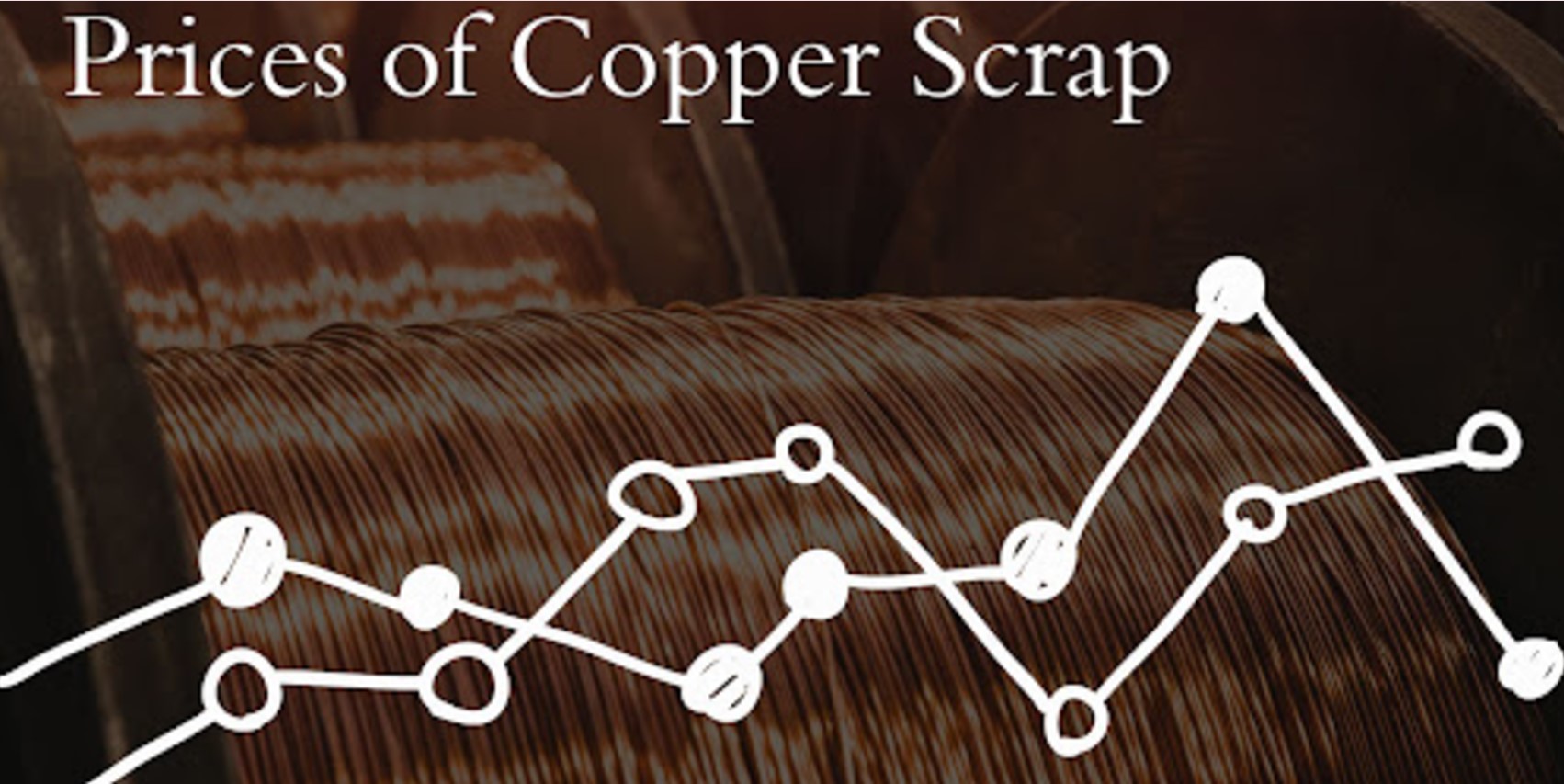 Scrap Copper Prices