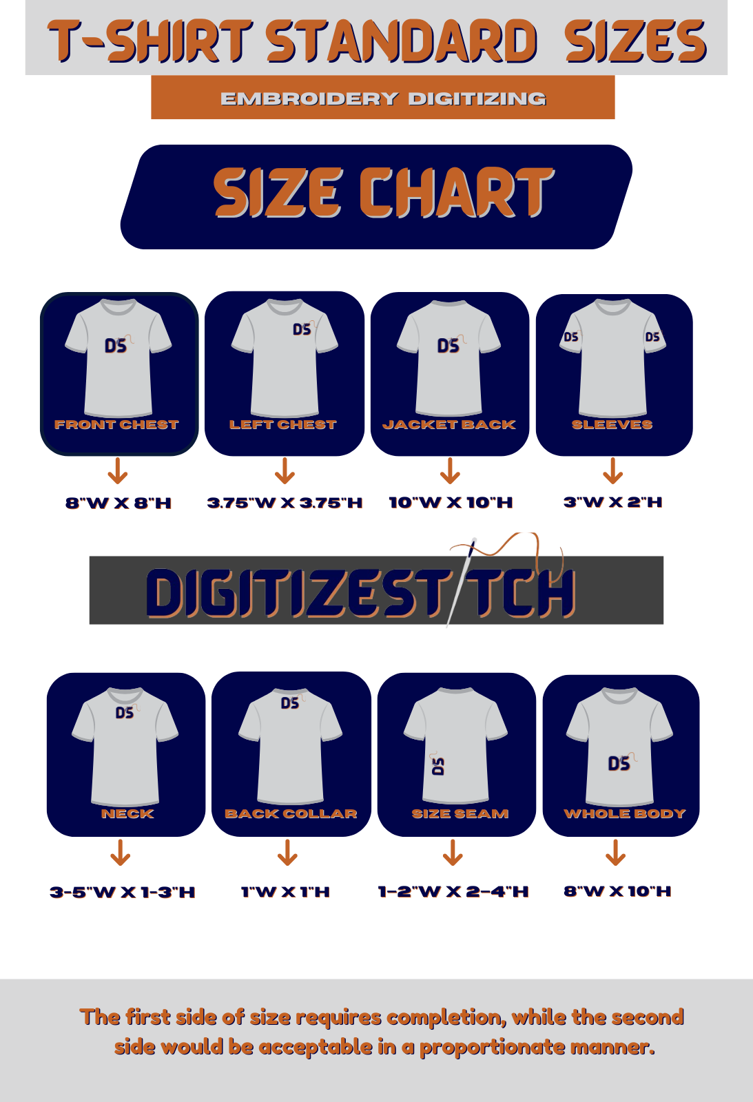 What Is An Embroidery Size Chart And Why Use It