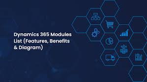 Dynamics 365 Solutions