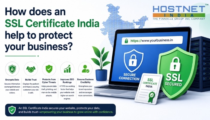 SSL Certificate India