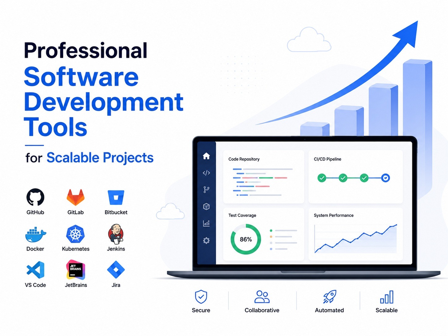 software development tools