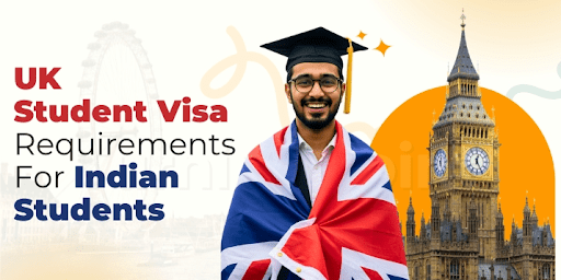 study in the UK as an Indian student